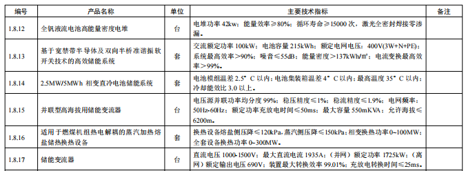 截图_20240805155814.png 截图_20240805155814.png