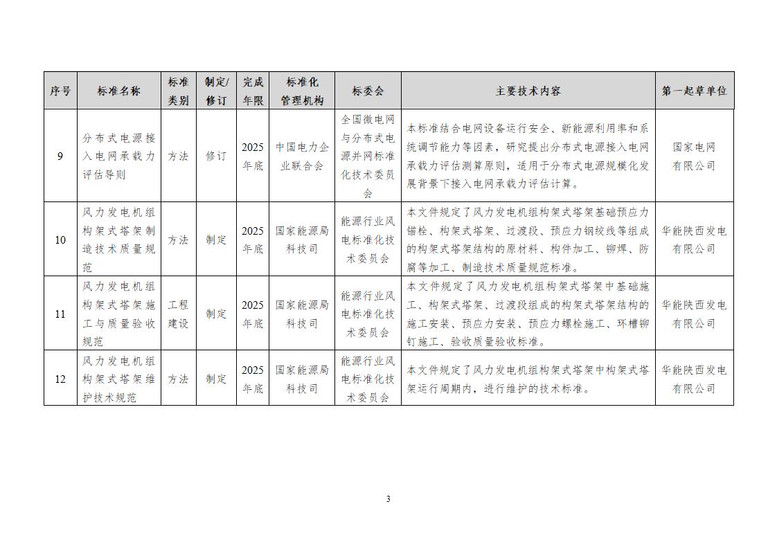 2024122096a34432dc2744d8979722b1b99c24c8_01471ee8ed7f18460b8d4f408e85f13527_03.jpg