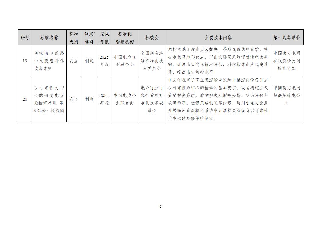 2024122096a34432dc2744d8979722b1b99c24c8_01471ee8ed7f18460b8d4f408e85f13527_06.jpg